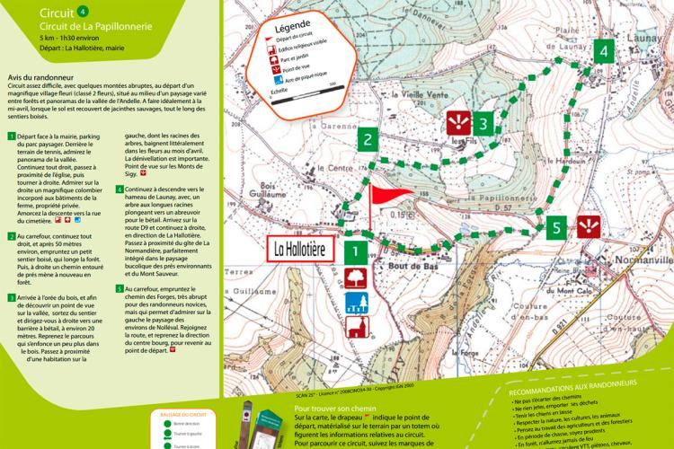 Lien topo Circuit de La Papillonnerie Circuit de La Papillonnerie