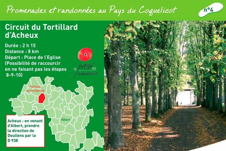 Lien topo Circuit du Tortillard d'Acheux Circuit du Tortillard d'Acheux