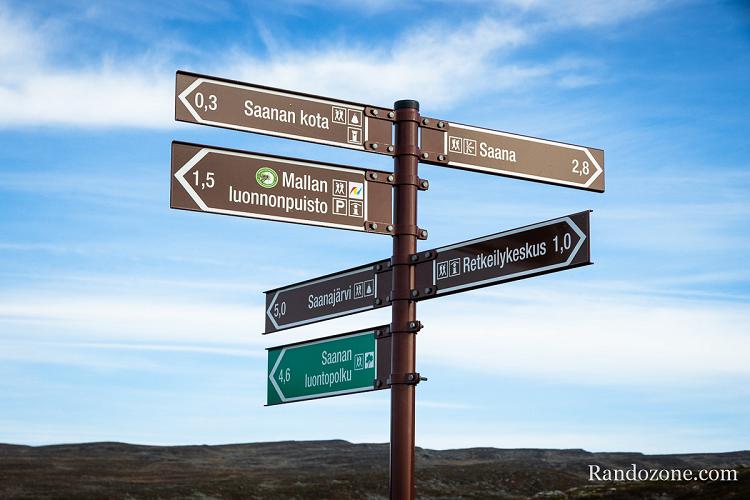 Panneau qui indique les différentes directions Panneau qui indique les différentes directions