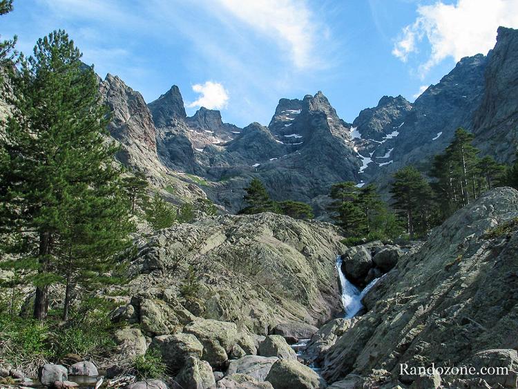 Point de vue sur les montagnes depuis les vasques Point de vue sur les montagnes depuis les vasques