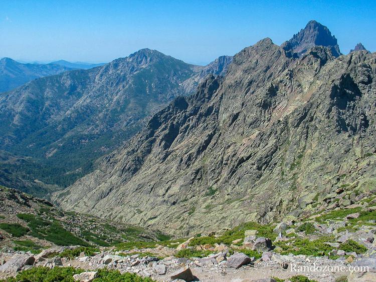 Une pause bien méritée après être sortis du Cirque Une pause bien méritée après être sortis du Cirque